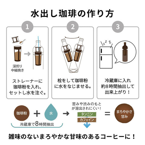 【HARIO】酒瓶冷泡咖啡壺 650ml 黑色/咖啡色/灰冷色 冷泡壺 日本製 FIC-70-B/CBR/PGR