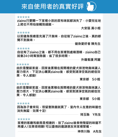 【Panasonic 國際牌】Ziaino空間除菌脫臭機 F-JPU25W/專用濾網HEPA13/專用鹽錠