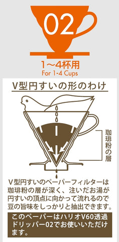 【HARIO】愛情白鴿濾紙20張 日本製02濾紙 1~4杯(VCFL-02-20W)