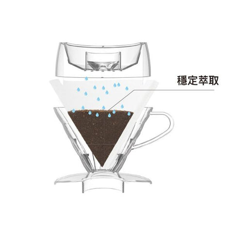 【HARIO】V60 Drip-Assist 分水器 / 濾杯組  世界冠軍監製 Tritan耐熱 (PDA-02-T/PDA-1524-T)