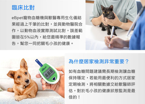 【醫必 eBmonitor】暐世EBPET血糖測試儀套組-貓狗用(GDH)