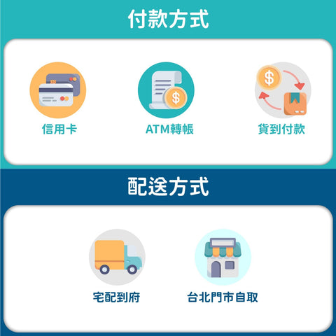 【限時免運，詢價再享優惠】OMRON 歐姆龍 網眼式噴霧器 NE-U100