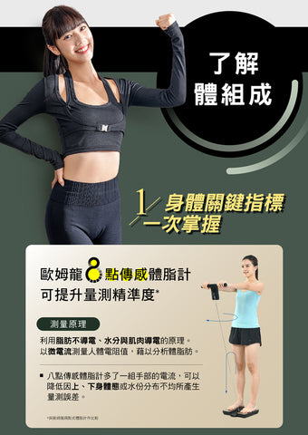 【OMRON 歐姆龍】體重體脂肪計 HBF702T