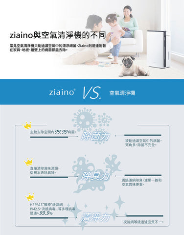 【Panasonic 國際牌】Ziaino空間除菌脫臭機 F-JPU25W/專用濾網HEPA13/專用鹽錠