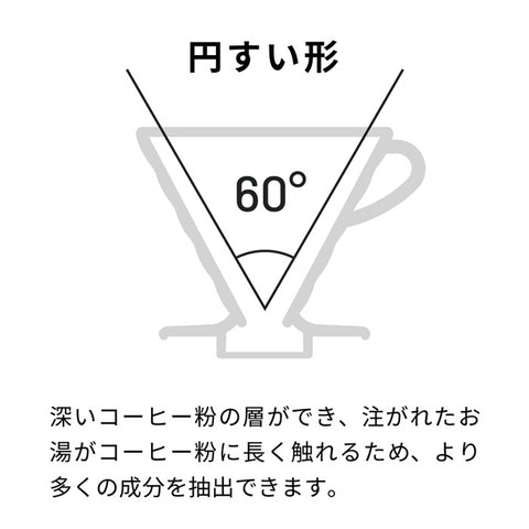 【HARIO】V60 TRITAN透明濾杯 01 02 手沖濾杯 輕巧耐用 不易破 日本製 VDTA-01-T/VDTA-02-T