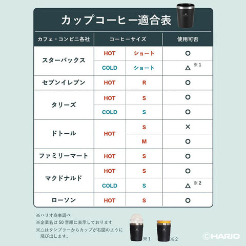 【HARIO】Zebrang 陶瓷塗層真空保溫杯 220ml 隨行杯 保溫杯 黑色 ZB-CTT-220MB