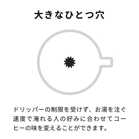 【HARIO】V60 TRITAN透明濾杯 01 02 手沖濾杯 輕巧耐用 不易破 日本製 VDTA-01-T/VDTA-02-T