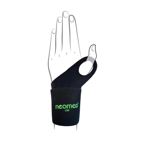 【NEOMED耐護】支撐型護腕 JC-7560
