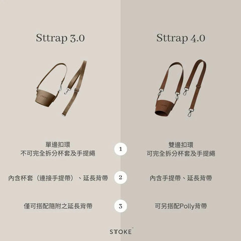 【STTOKE】Kerrie Sttrap 皮質杯帶 4.0 可調式長背帶 適用350ml(12oz) 460ml(16OZ)保溫杯