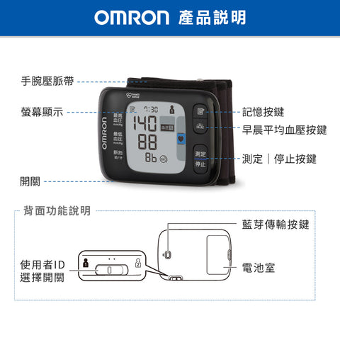 【限時免運】歐姆龍OMRON 手腕式血壓計 HEM6232T